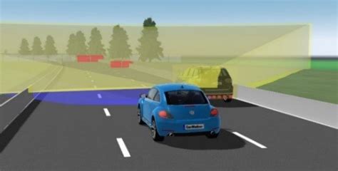 Visualized field of view of sensors from ego vehicle. | Download ...