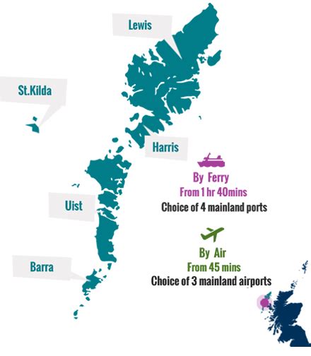 Visit Outer Hebrides - Book your island escape