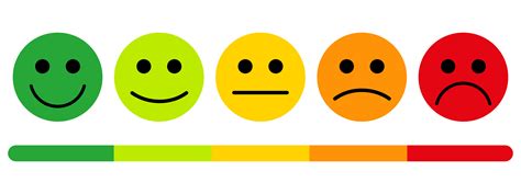 Emotions Clipart Likert Scale Picture 1007540 Emotions Clipart Likert ...