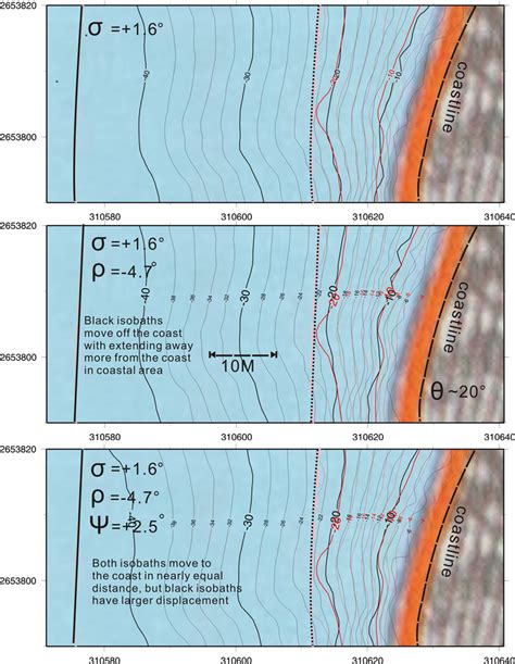 (a) Isobath overlay of two survey lines sounding at different distances ...