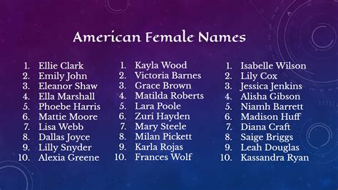 American Female Names | List of American Girl Names