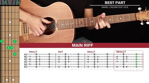 Famous Best Part Basic Guitar Chords References