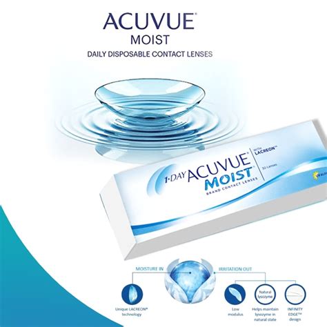 1-Day Acuvue Moist (30pcs in box) - Citylens