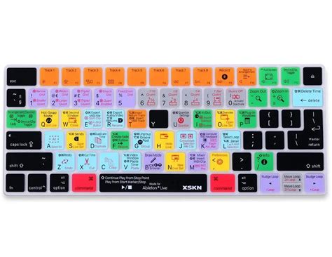 Cheap Polish Keyboard Layout, find Polish Keyboard Layout deals on line ...