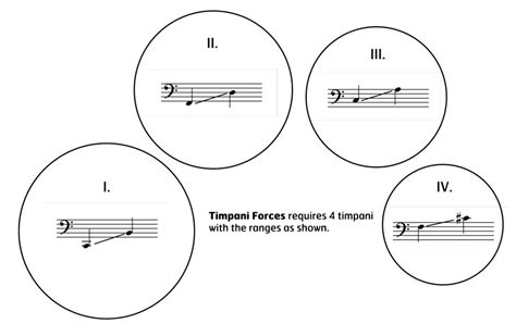 Timpani Forces: Tapspace - Creativity in Percussion