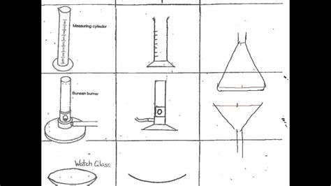 Drawing Lab Apparatus 2 - YouTube