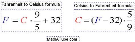 Como Converter Fahrenheit Em Celcius - Printable Templates Free