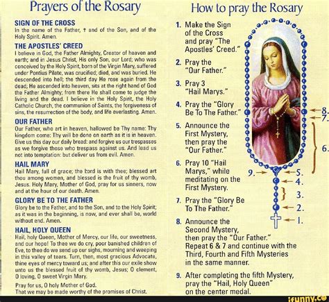 Prayers of the Rosary SIGN OF THE CROSS In the name of the Father, t ...