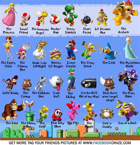 I found this really funny pic with nicknames for each if the mario ...