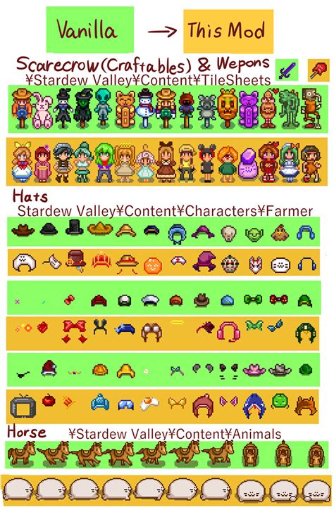 15 Best Clothing Mods For Stardew Valley Fandomspot | Parkerspot