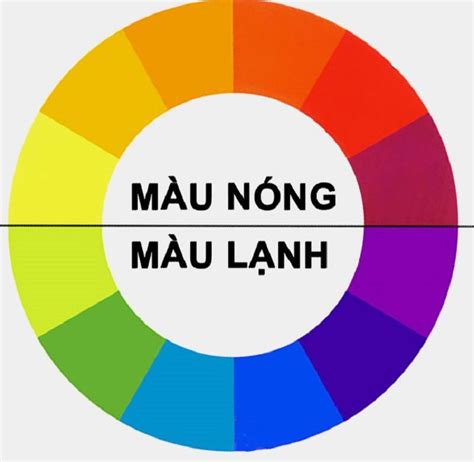 Vòng tròn màu sắc và các nguyên tắc phối màu trong thiết kế nội thất