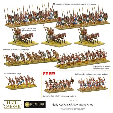 Early Achaeans or Mycenaeans Army – Warlord Games US & ROW