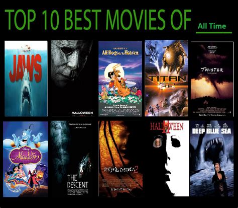 Top 10 Best Movies of All Time (Part One) by FallNightWolf on DeviantArt