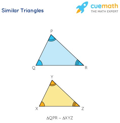 Similar Triangles - Formulas, Properties, Theorems, Proofs