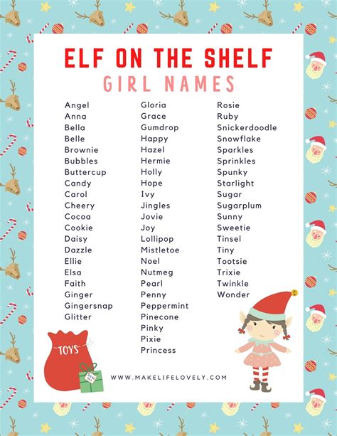 Elf on the Shelf Girl Names - Make Life Lovely