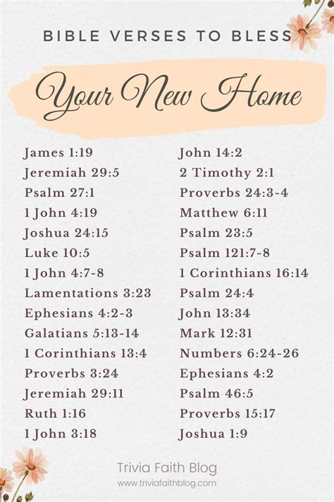 45 Powerful Bible Verses to Bless Your New Home