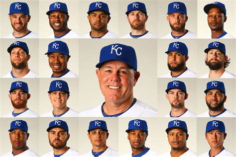 Get to know your 25-man Opening Night roster - Royals Review