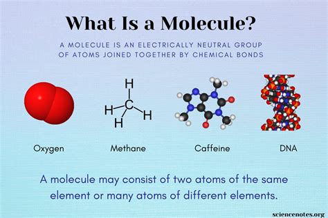 Molecule Definition, Examples, Structures, Facts Britannica, 41% OFF