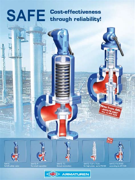 ARI-Armaturen Safety Relief Valves | Valve | Building Engineering