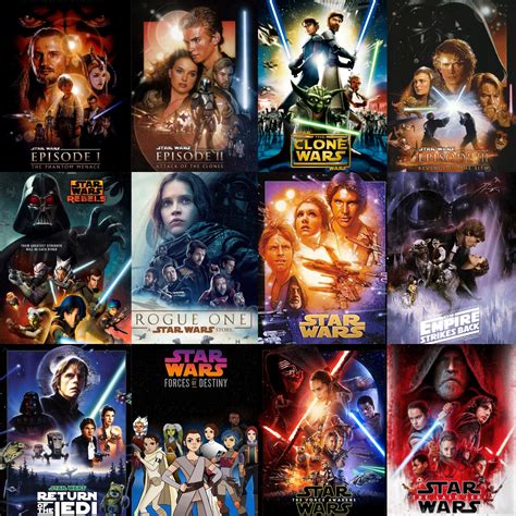 Every Star Wars Film Has The Wrong Name. Here's How To Swap The Names ...