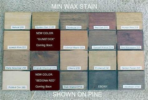 Minwax stain colors on pine | Minwax wood stain, Staining wood, Minwax ...