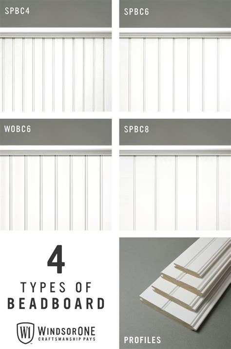 20+ Types Of Beadboard Paneling – The Urban Decor