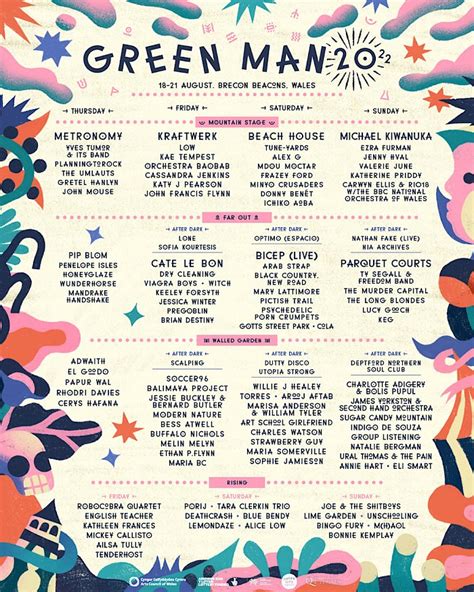 2023 Green Man Festival line up