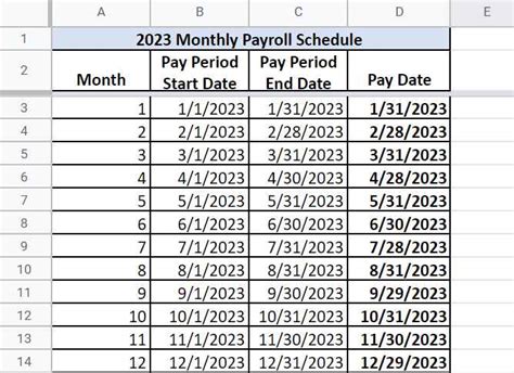 2023 payroll calendar adp