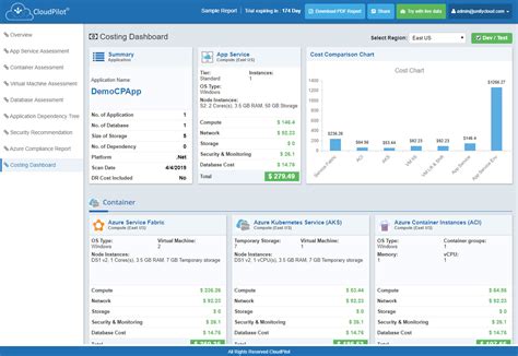 Cloud Migration Assessment Tools | Application Modernization - CloudPilot®