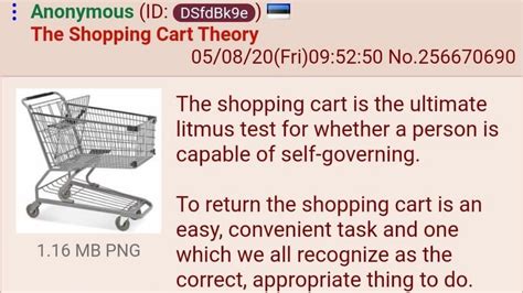 The Shopping Cart Theory: Trending Images Gallery (List View) | Know ...