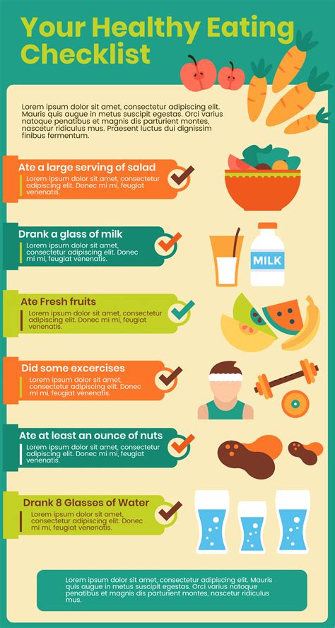 Pin On Nutrition Infographics