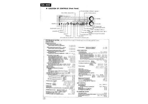 Service Manual for TECHNICS SA400 - Download