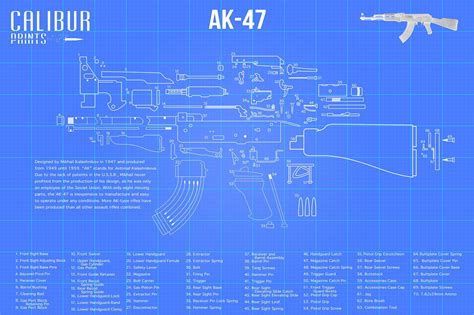 AK47 Blueprints | Best money making apps, Blueprints, Tactical armor