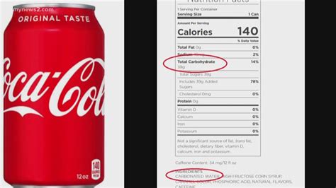 Man Lives Off Coca-Cola for Days: Here's How | wfmynews2.com