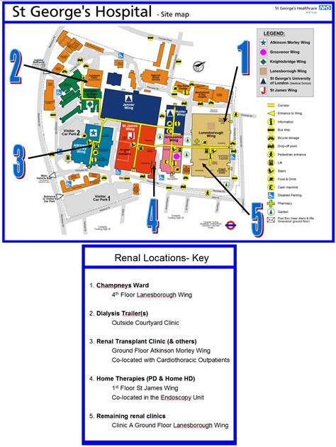 Hospital Site Information