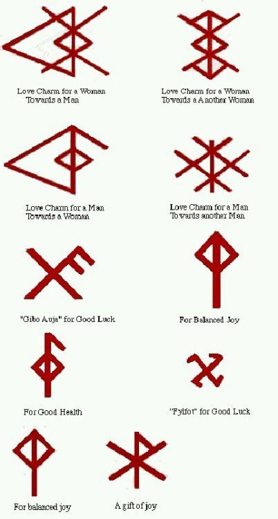 protection bindrune - Google Search | Viking symbols, Norse symbols ...