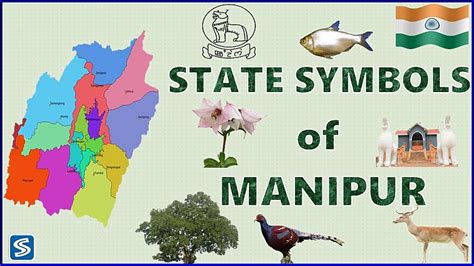 State Emblem and Symbols of Manipur