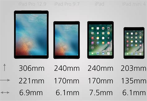 Comparing the four current iPads: iPad Pro vs. iPad and iPad mini 4