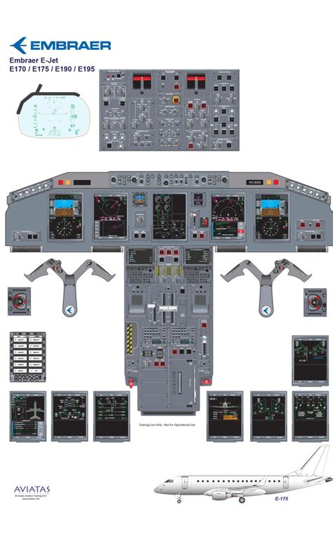 Embraer E-Jet E170/175/190/195 Cockpit Training Diagram | Royal air ...