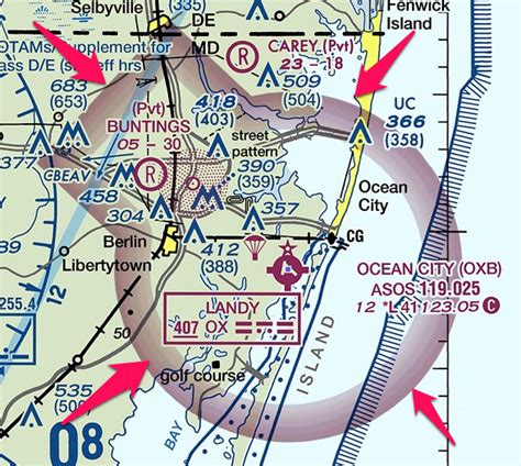 Airspace Class Map