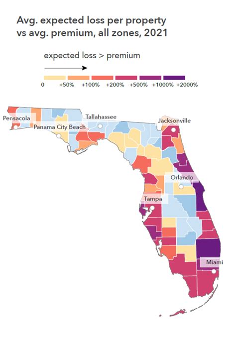 New research shows that flood insurance is 4.5 times underpriced