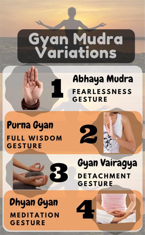 Gyan Mudra: How to Do, Benefits, Side Effects & Variation - Fitsri in ...