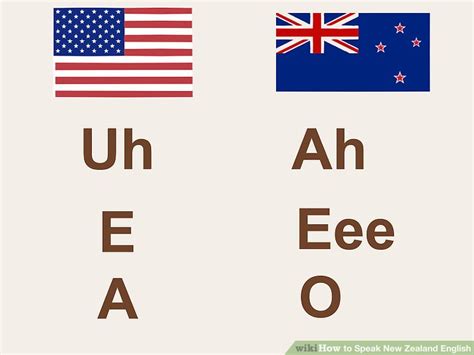 How to Speak New Zealand English: 10 Steps (with Pictures)