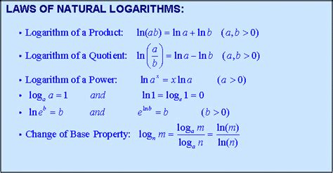 LESSON 6 - Logarithmic Equations