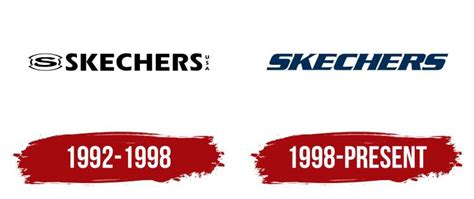 The Skechers Logo History, Colors, Font, and Meaning