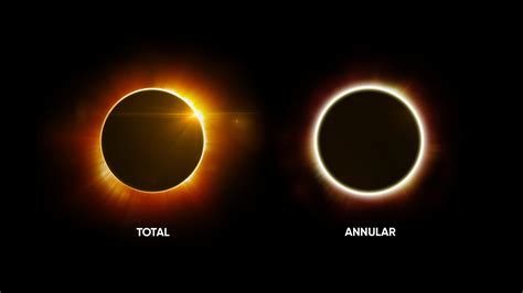 Solar Eclipse 2023 - GaelDelarosa