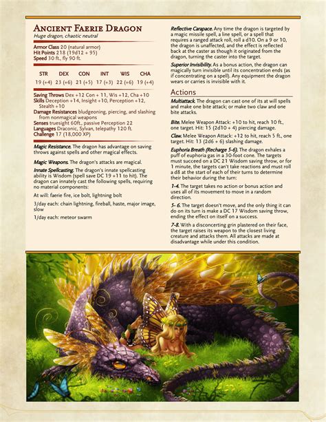 Faerie dragon d&d 5e stats - factsboo