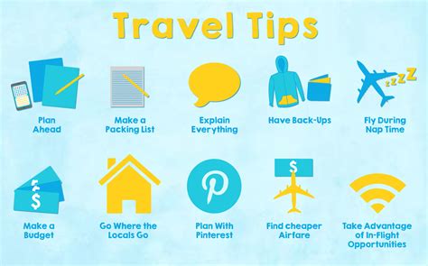 Travel Tips and Suggestions - Beautiful Travels