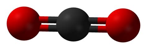 Is CO2 Polar or Nonpolar? - Techiescientist