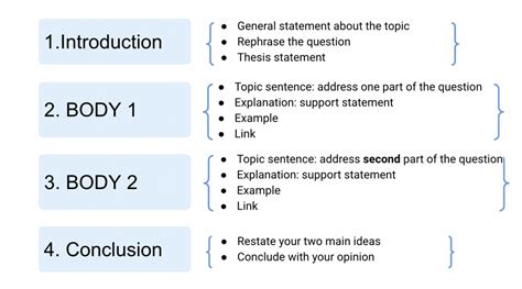 How to excel in the PTE Writing section - E2Language Blog